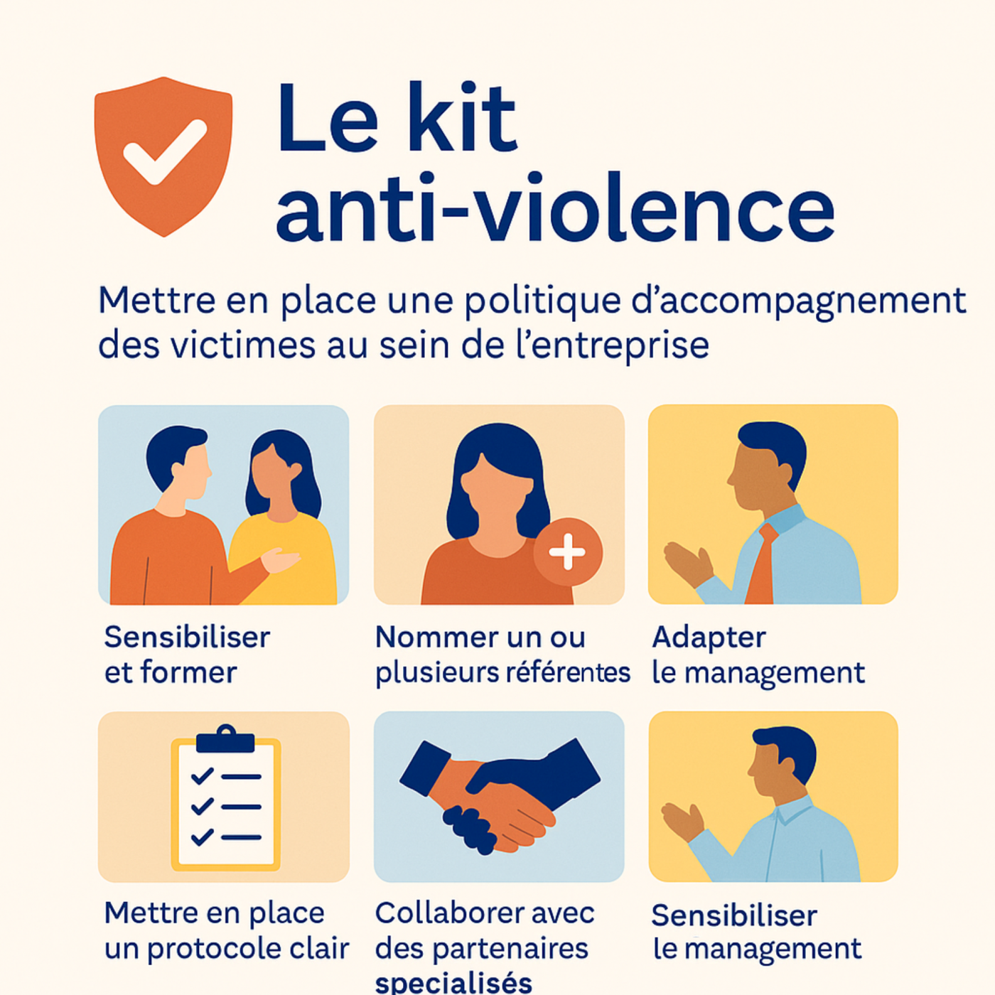 Infographie Kit Anti Violences